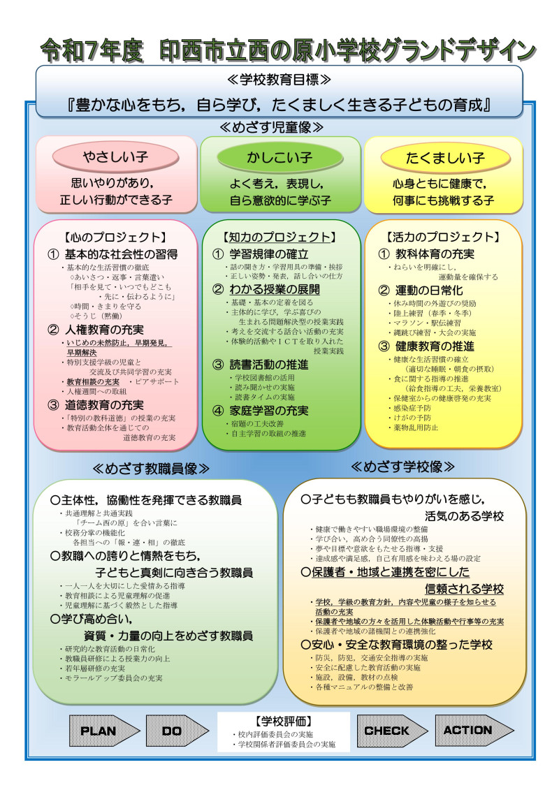 R7 グランドデザイン_01